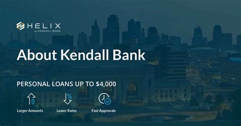 helix by kendall bank
